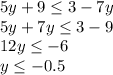 5y+9 \leq 3-7y \\ 5y+7y \leq 3-9 \\ 12y \leq -6 \\ y \leq -0.5