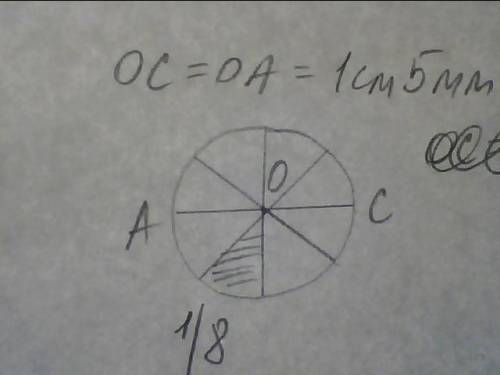 Ча начерти окружность с радиусом 1 см 5 мм проведи в окружности диаметр ас раскрась 1 8часть круга