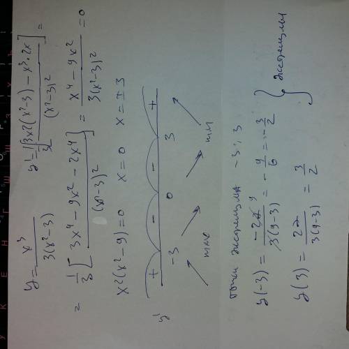 Определите экстремумы следующей функции: y=x^3 дробь 3(x^2-3). нужно решение