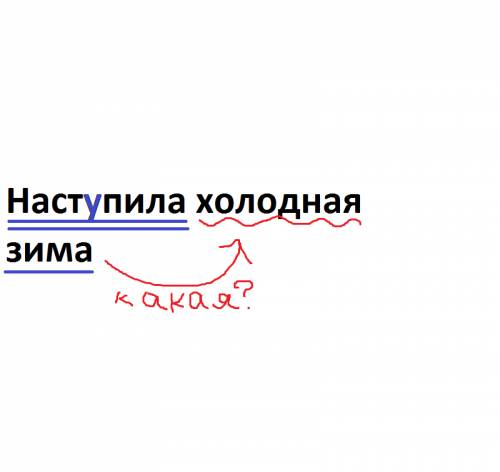 Указать связь слов в предложении. наступила холодная зима.