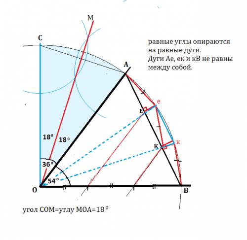Дан угол в 54 градуса.можно ли с циркуля и линейки построить угол в 18 градусов?