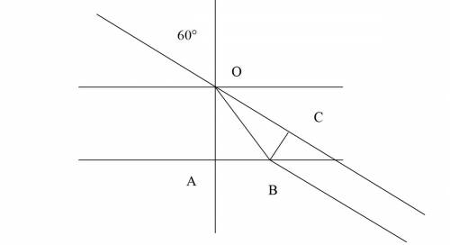 Луч света падает на пластину (n=1,5) из стекла с плоскопараллельными гранями под углом 60. определит