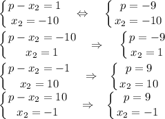 \displaystyle \left \{ {{p-x_2=1} \atop {x_2=-10}} \right.~~\Leftrightarrow~~~\left \{ {{p=-9} \atop {x_2=-10}} \right.\\ \\ \left \{ {{p-x_2=-10} \atop {x_2=1}} \right.~~\Rightarrow~~~\left \{ {{p=-9} \atop {x_2=1}} \right.\\ \\ \left \{ {{p-x_2=-1} \atop {x_2=10}} \right.~~\Rightarrow~~\left \{ {{p=9} \atop {x_2=10}} \right.\\ \left \{ {{p-x_2=10} \atop {x_2=-1}} \right.~~\Rightarrow~~\left \{ {{p=9} \atop {x_2=-1}} \right.