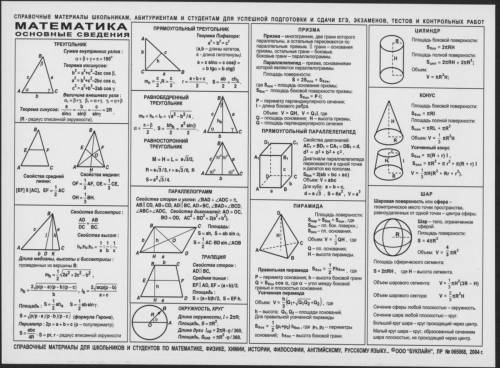 Пробный экзамен по подскажите формулы которые нужно учить