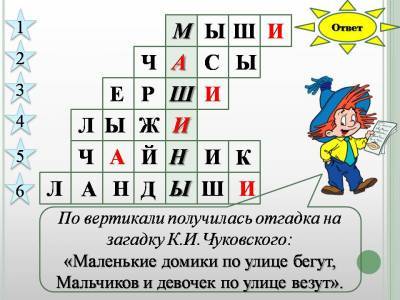 Составить кроссворд на темы: ча-ща, чу-щу,о-ё после щипящих, и-ы после ц (составьте вопросы по темам