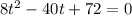 8t^2-40t+72 = 0