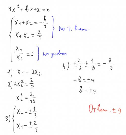 Отношение корней квадратного уравнения 9 х2+бx+2=0 равно 2.найдите б