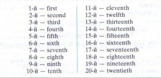 Написать количественные числительные(1-й, 2-й,3-й и так до 20) только произношение на языке