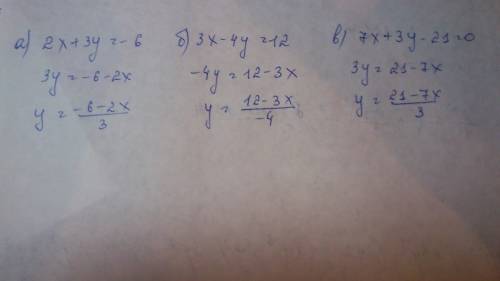 Выразите переменную y а)2x+3y = -6 б)3x -4y =12 в) 7x+3y -21 = 0