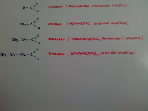 Напишите формулы формальдегида и 3х его гомологов. дайте им названия по международной номенклатуре и