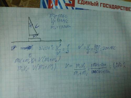 Ядро массой 10 кг летит вниз под углом 30 к вертикали. оно попадает в стоящую на гладкой горизонталь