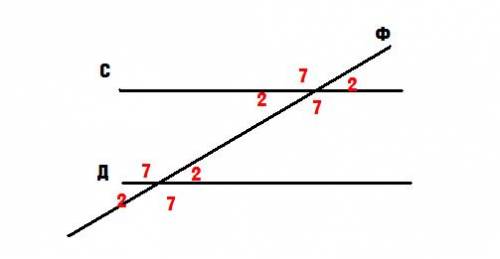 №1 найдите все углы , образовавшиеся при пересечении двух параллельных прямых c и d секущей f, если