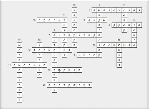 Составьте кроссворд на тему южные материки