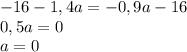 -16-1,4a=-0,9a-16 \\ 0,5a=0 \\ a=0