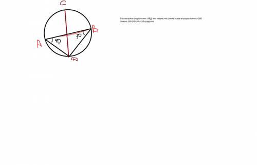 Хорды окружности ab и cd пересекаются между собой. угол bad равен 40, угол abd -30. найти угол adb