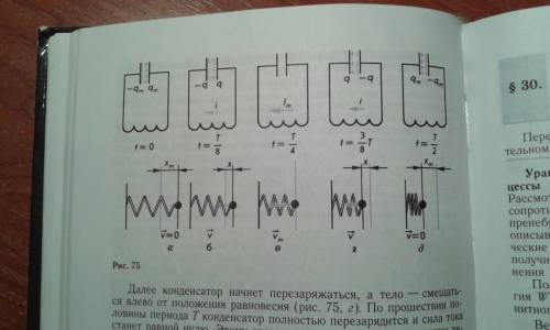 Вмомент начала отсчёта времени сила тока в катушке индуктивности максимальна. где будет энергия чере