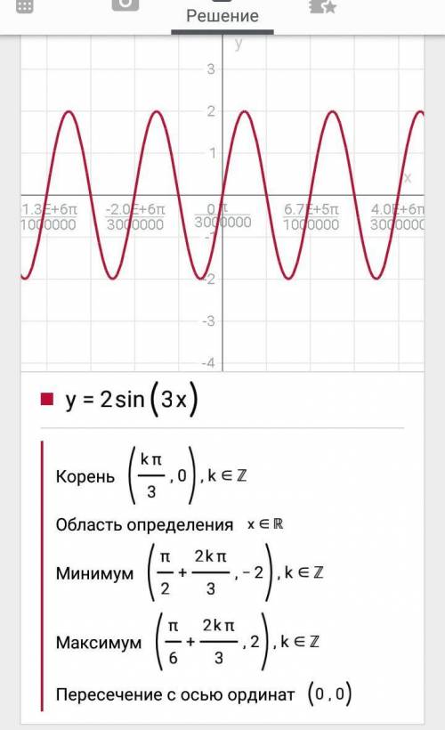 Составить программу вычисления значения функции y = 2sin3x, на отрезке [-1; 1] с шагом 0,2.