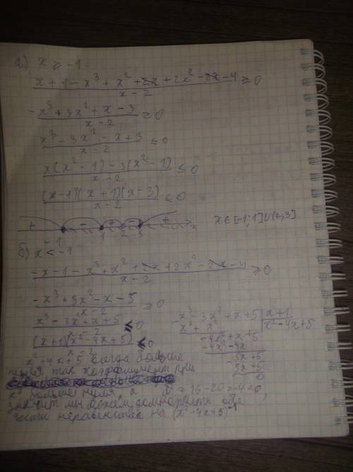 Решить систему неравенств sqrt(x^{2}+2x+1)/ (x-2)geq (x^{2}-x-2) 2*8^{x}-33*4^{x}+144*2^{x}-64leq0