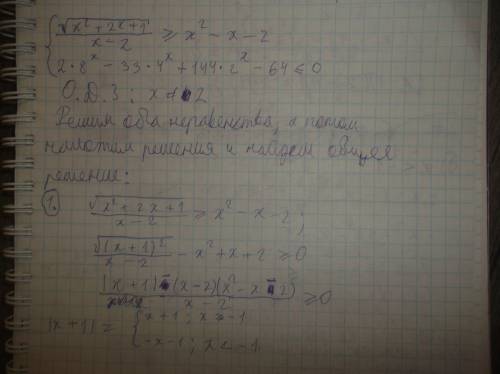 Решить систему неравенств sqrt(x^{2}+2x+1)/ (x-2)geq (x^{2}-x-2) 2*8^{x}-33*4^{x}+144*2^{x}-64leq0