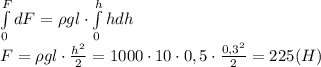 \int \limits_0^F dF=\rho g l\cdot \int \limits_0^h h dh \\ F=\rho g l \cdot \frac {h^2}{2}=1000\cdot 10\cdot 0,5\cdot \frac {0,3^2}{2}=225 (H)