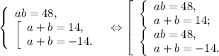 \left \{ \begin{array}{lcl} {{ab=48,} \\ {\left [ \begin{array}{lcl} {{a+b=14,} \\ {a+b=-14.}} \end{array} \right.}} \end{array} \right.\Leftrightarrow\left [ \begin{array}{lcl} {\left \{ \begin{array}{lcl} {{ab=48,} \\ {a+b=14;}} \end{array} \right.{} \\ {\left \{ \begin{array}{lcl} {{ab=48,} \\ {a+b=-14}.} \end{array} \right.}} \end{array} \right.