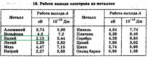 Решить с подробным объяснением