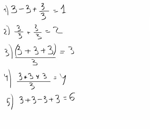 Сделать так что бы из четырёх троек получились числа 1,2,3,4,6.