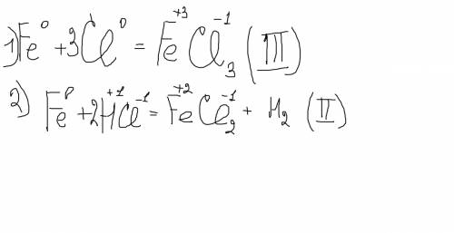 При взаимодеqствии железа с хлором образуется хлорид железа(3), а при реакции железа с соляной кисло