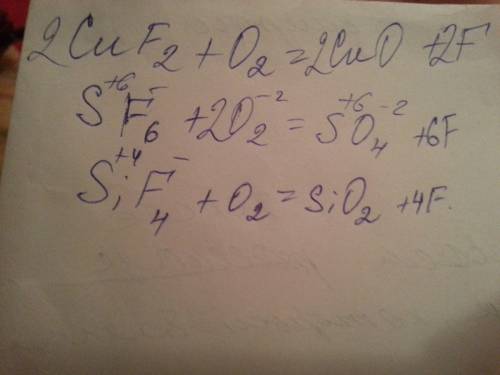 Дан ряд формул некоторых элементов соединений с фтором: : cuf2, sf6 за 5 sif4. определите валентност