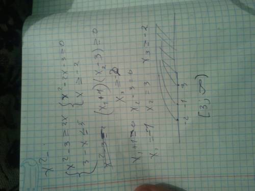 Решить систему неравенств x^2-3≥2x 3-x≤5