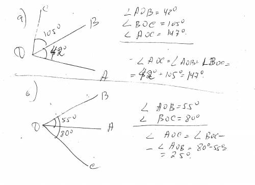 Начертите два угла с общей вершиной и общей стороной так ,чтобы выполнялись следующие условия: а)уго