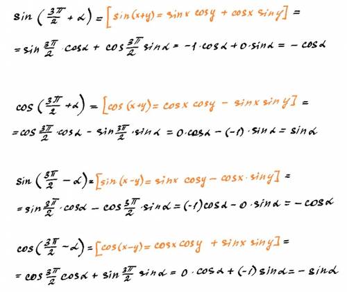 Sin (3п/2+альфа)= cos (3п/2+альфа)= sin (3п/2-альфа)= cos (3п/2-альфа)=