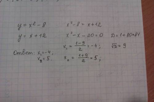 2. вычислите координаты точки пересечения параболы у = х2 – 8 и прямой у = х + 12.