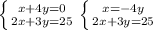 \left \{ {{x+4y=0} \atop {2x+3y=25}} \right.&#10; \left \{ {{x=-4y} \atop {2x+3y=25}} \right.