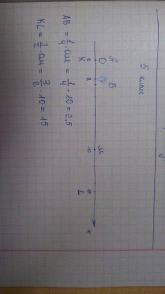 5класс.на координатном луче с единичном отрезком 2см отложить отрезок ом длинной 10см.отложить отрез