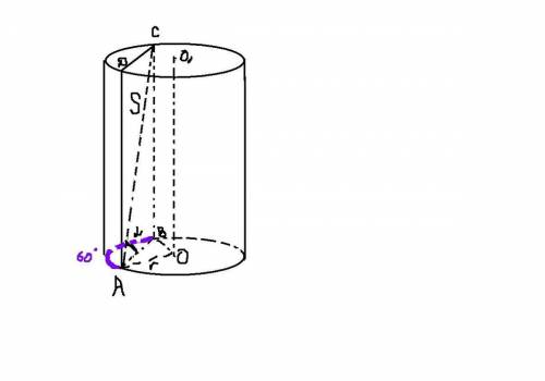 Счертежом сечение цилиндра плоскостью, параллельной оси, отсекают от окружности основания дугу 60гра