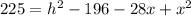 225 = h^{2} - 196 - 28x + x^{2}