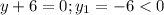 y+6=0;y_1=-6<0