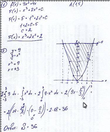 1.найдите ту первообразную f (x) для функции f (x)=3x^2+4x, график которой проходит через точку а (1