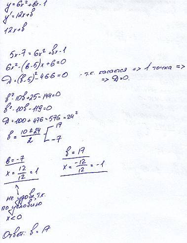 Прямая y=5x−7 касается графика функции y=6x2+bx−1 в точке с абсциссой меньше 0. найдите b.