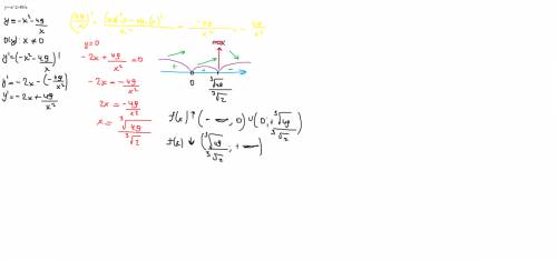 Найдите точку максимума функции у=-х^2-49/x
