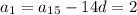 a_1=a_{15}-14d=2