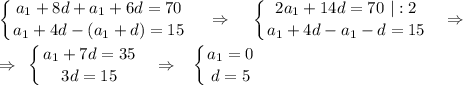 \displaystyle \left \{ {{a_1+8d+a_1+6d=70} \atop {a_1+4d-(a_1+d)=15}} \right. ~~~\Rightarrow~~~\left \{ {{2a_1+14d=70~|:2} \atop {a_1+4d-a_1-d=15}} \right. ~~\Rightarrow~\\\\ \Rightarrow~\left \{ {{a_1+7d=35} \atop {3d=15}} \right. ~~\Rightarrow~~\left \{ {{a_1=0} \atop {d=5}} \right.