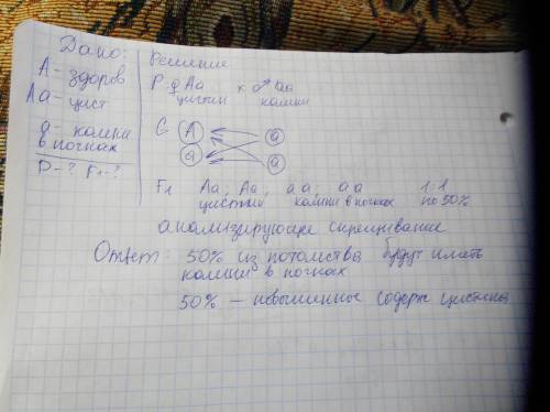 Цистинурия- наследственное заболевание, связанное с оброзованием цистиновых камней в почках. этот пр