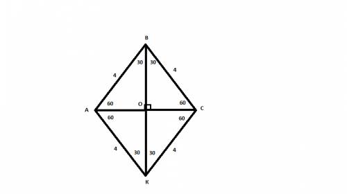 Найдите площадь ромба, если его сторона равна 16 см, а острый угол 60 градусов