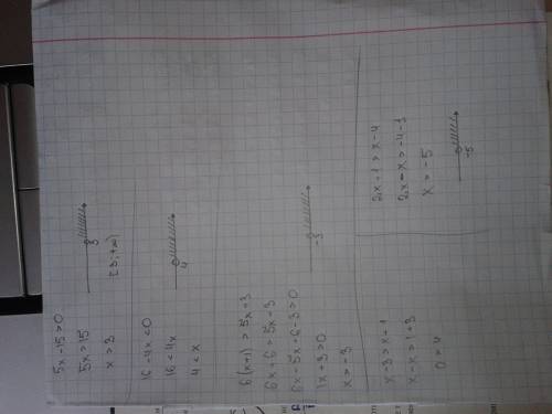 Решите неравенство : 5х-15 больше 0 16-4х меньше 0 6(х+1) больше 5х+3 х-3 больше х+1 __ 2 4 2х+1 бол