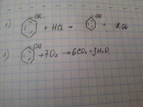 Напишите уравнения реакций, с которых можно осуществить следующие превращения: фенолят калия ⇒ фенол
