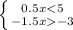 \left \{ {{0.5x<5} \atop {-1.5x-3}} \right.