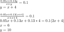 \frac{0.05x+0.13y}{x+y}=0.1\\&#10;y=x+4\\\\&#10;\frac{0.05x+0.13(x+4)}{x+x+4}=0.1\\&#10;0.05x+0.13x+0.13*4=0.1(2x+4)\\&#10;x=6\\&#10;y=10