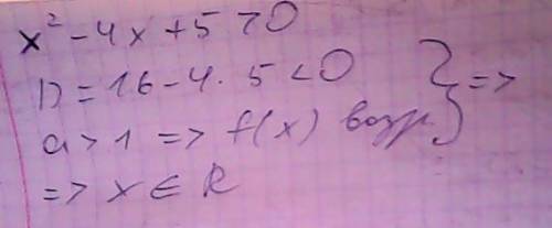 Доказать,что выражение: х²-4х+5,принимает положительные значения при всех значениях х. ,,умоляю!